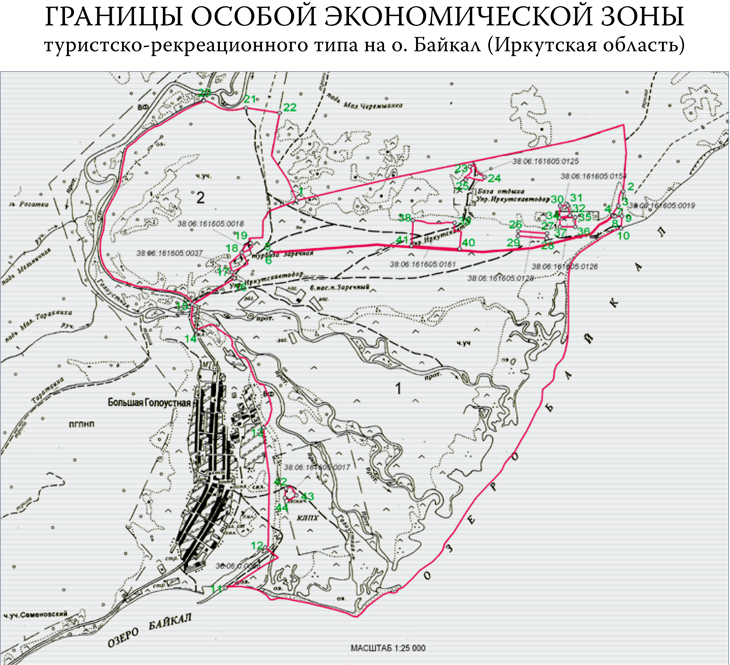 Иркутская область, озеро Байкал, Инвестиции
