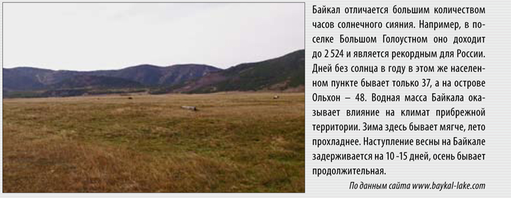 Иркутская область, озеро Байкал, Инвестиции
