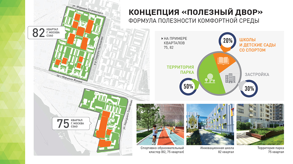 Концепция Полезный двор КРОСТ Концепция Полезный двор КРОСТ